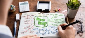 mappe mentali online
